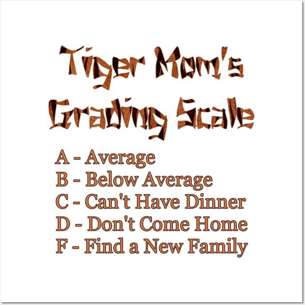 Tiger Mom's Grading Scale Wall Art by Naves